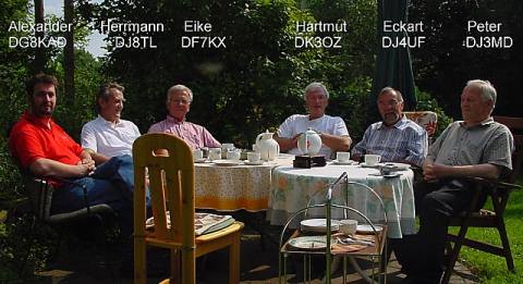 Die K2-Projektteilnehmer